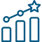 Dynamic and Innovative Environment
